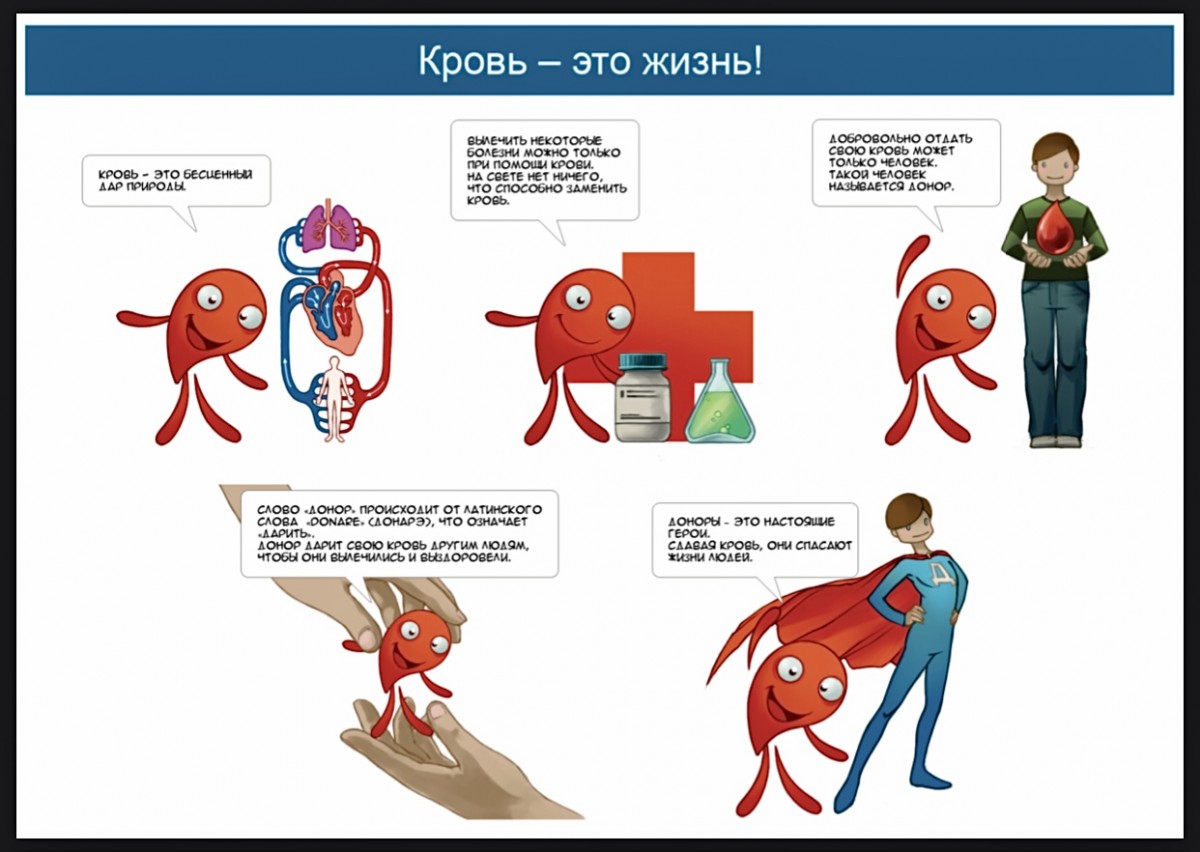 Герои, которые спасают жизни людей! | 24.04.2023 | Видное - БезФормата